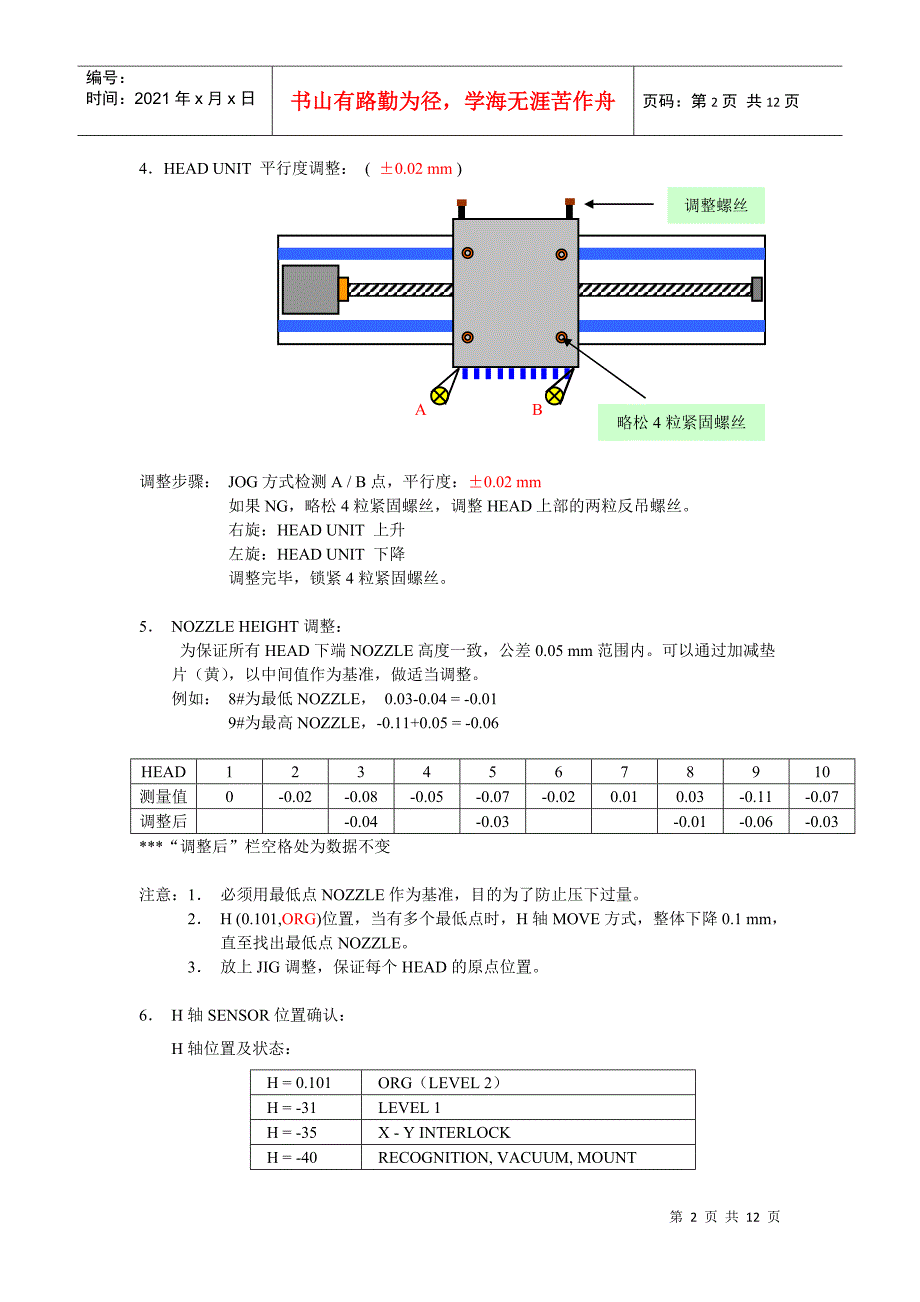 MSF维修培训(DOC11)(1)_第2页