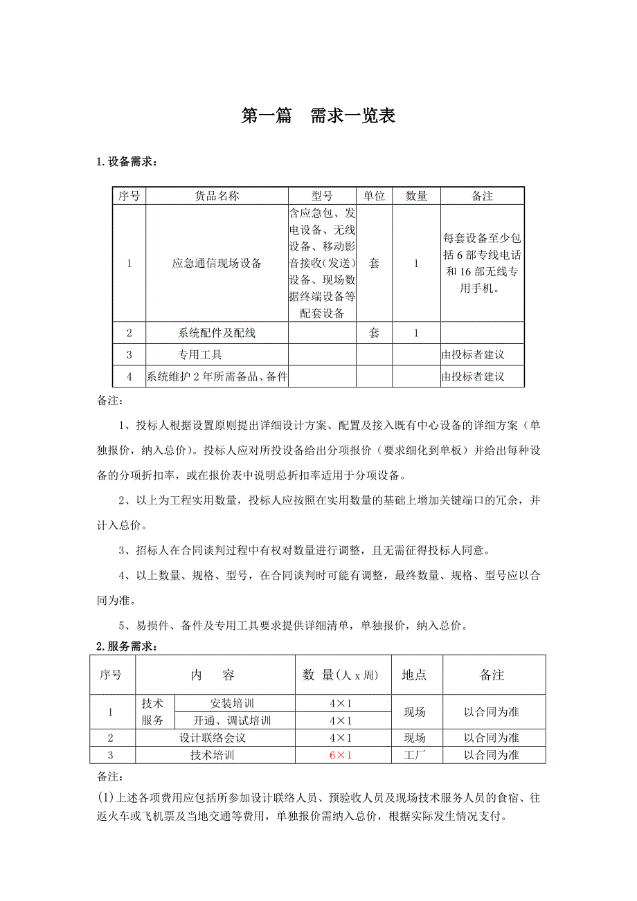 牡绥线应急通信系统技术规格书_第5页