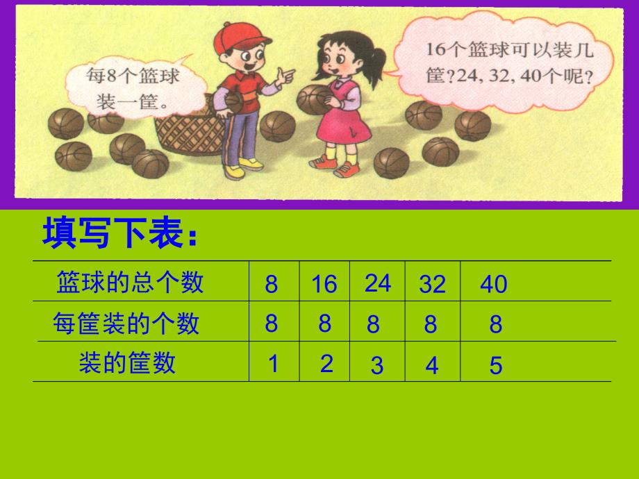 西师版教材小学数学三年级下册.ppt_第2页