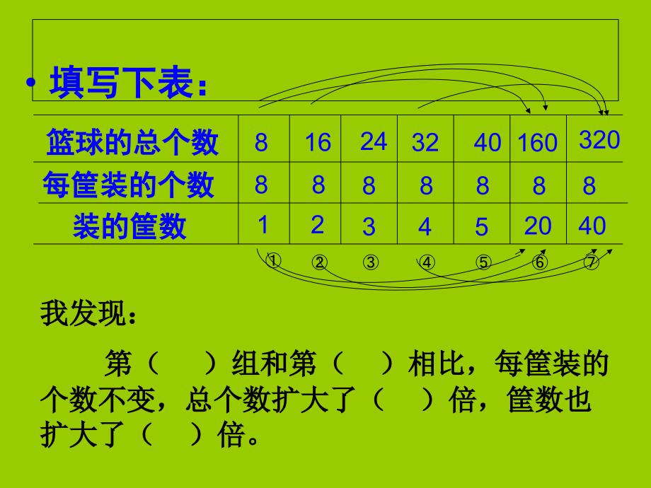 西师版教材小学数学三年级下册.ppt_第3页