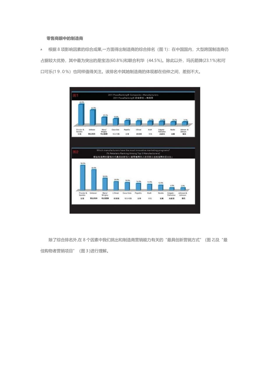 零售业的数字化营销力_第2页