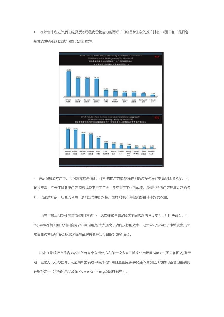 零售业的数字化营销力_第4页