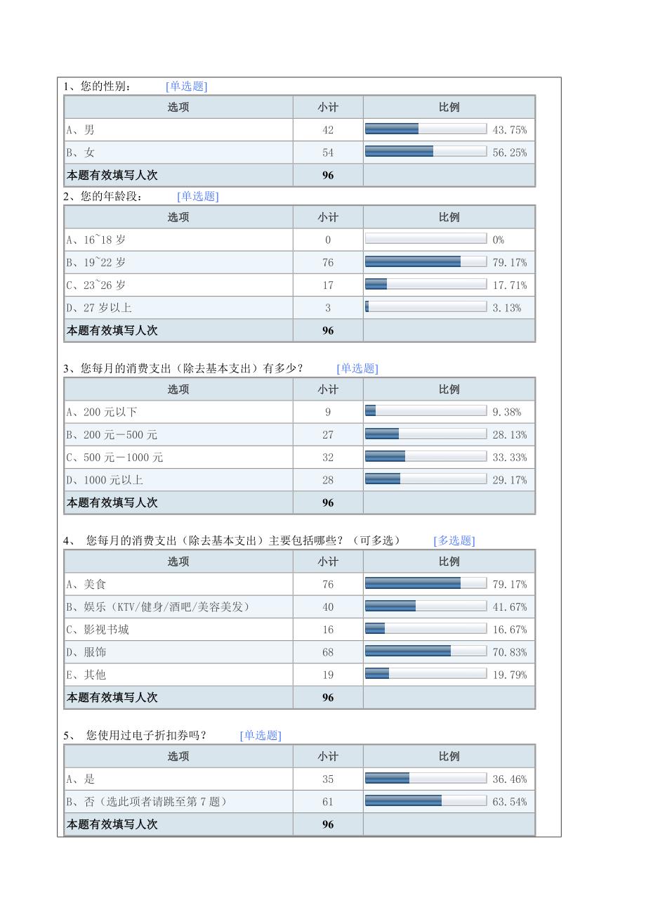 web技术课程设计_第3页