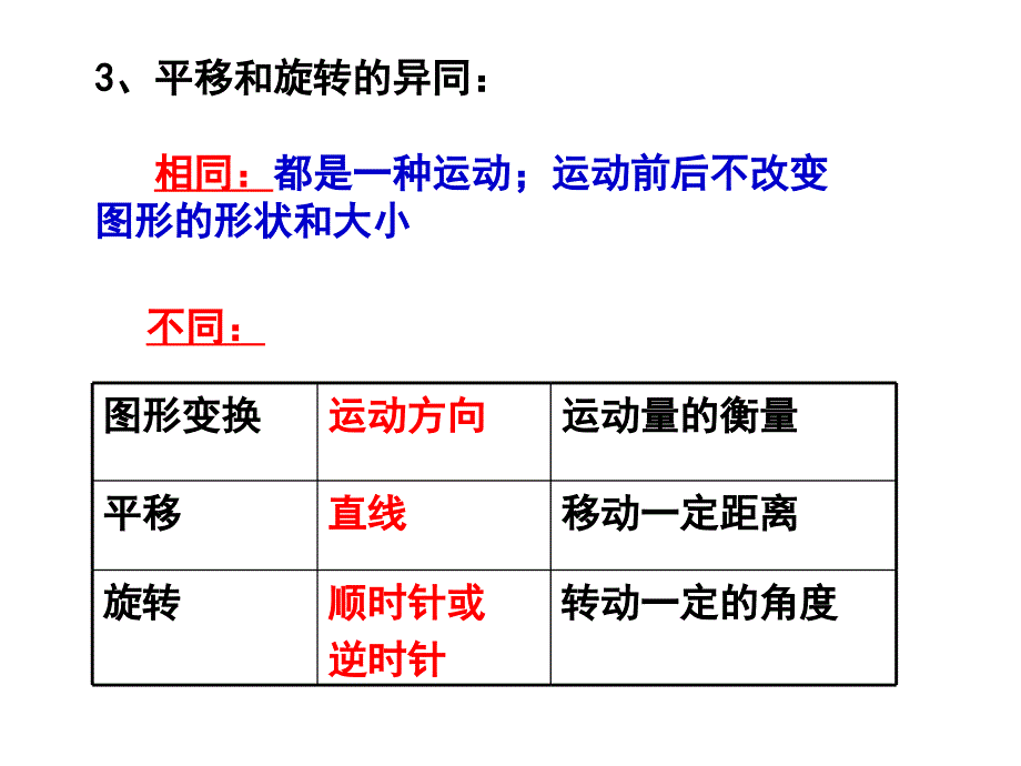 2312图形的旋转_第4页