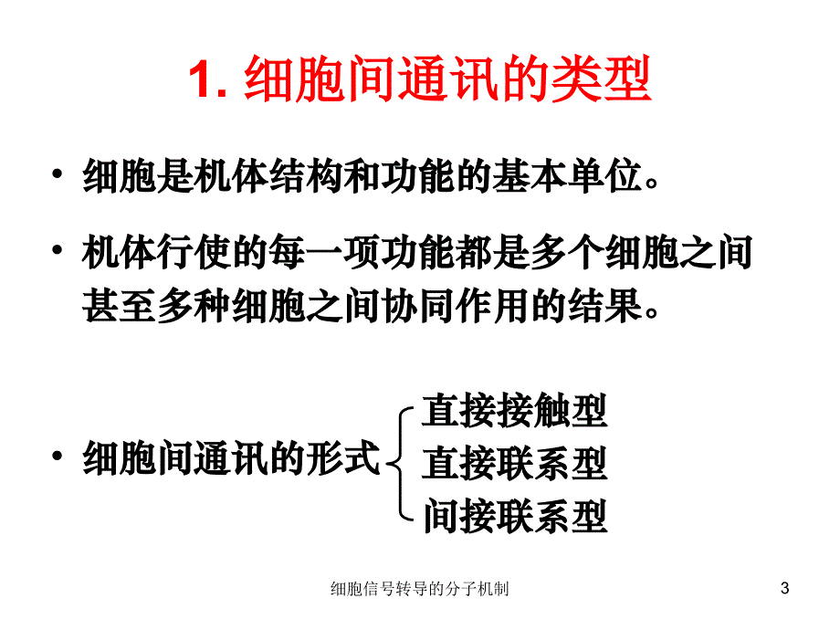 细胞信号转导的分子机制课件_第3页