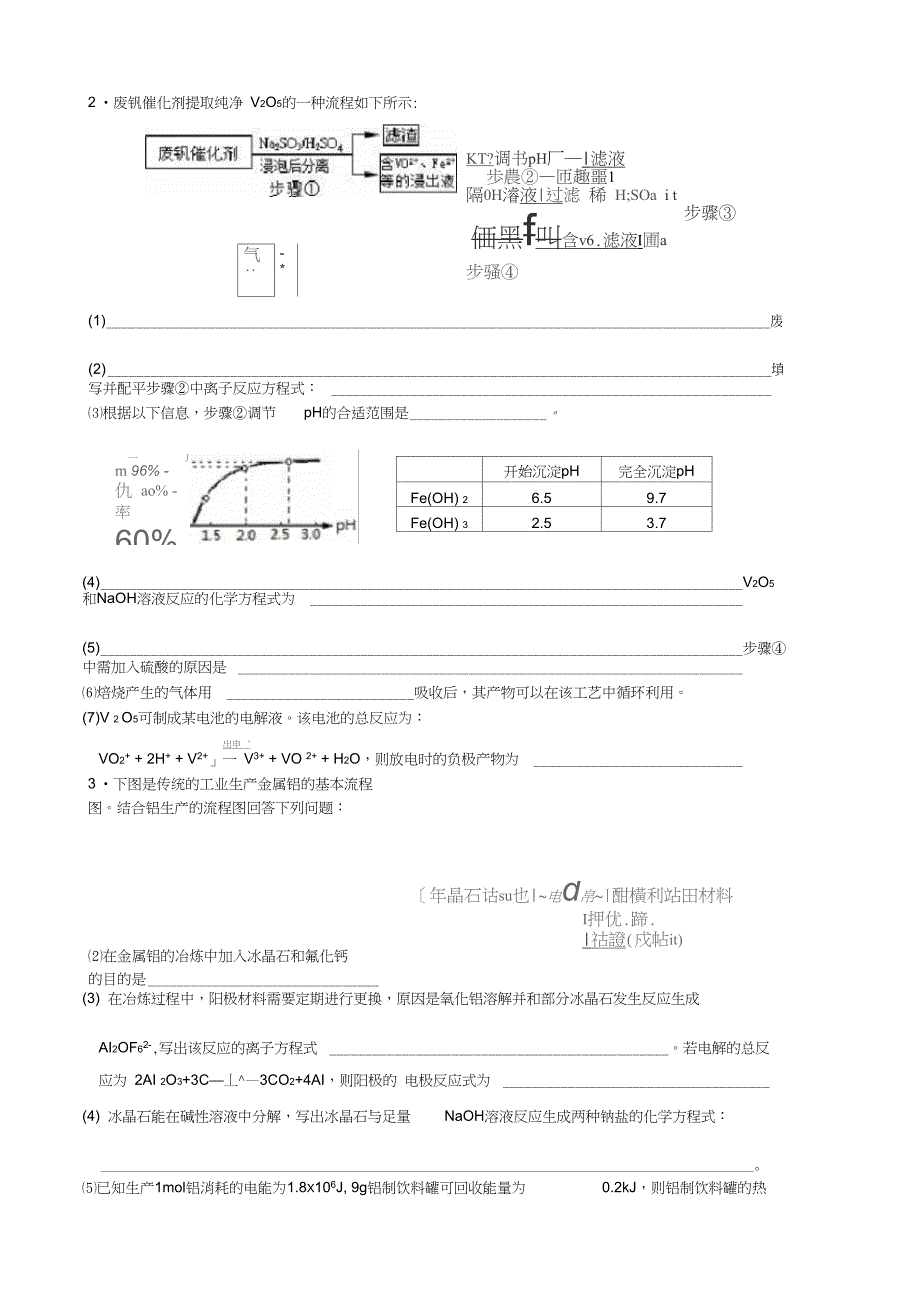 (word完整版)高三化学培优强化训练8钒(V)_第2页