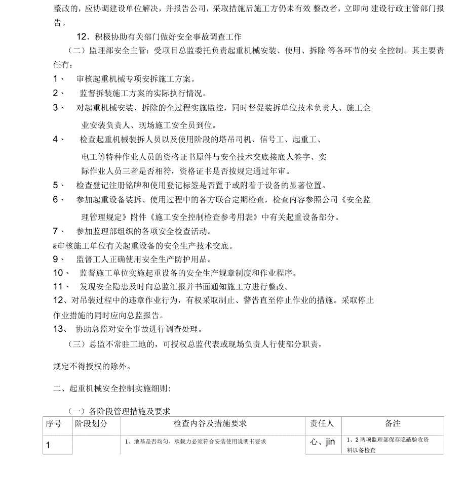 建筑施工起重机械安全监理管理规定_第3页