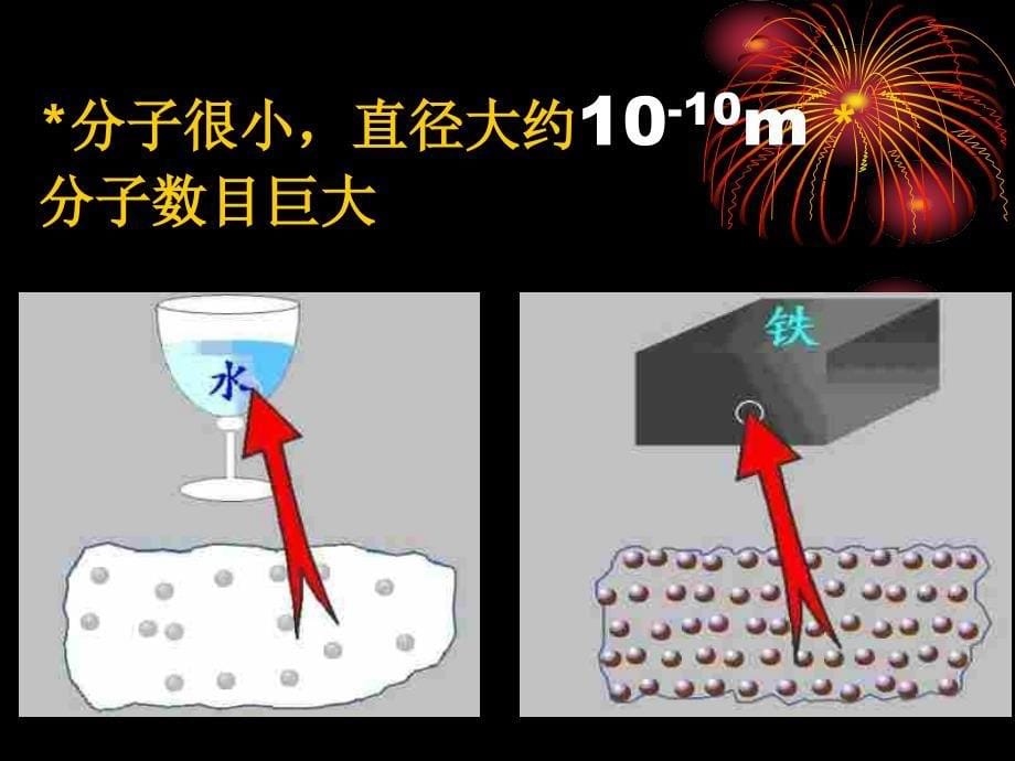 1分子热运动_第5页