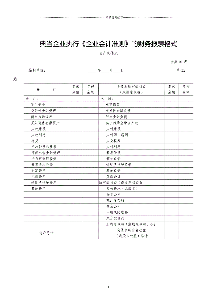 典当企业执行《企业会计准则》的财务报表格式（DOC6页）精编版_第1页