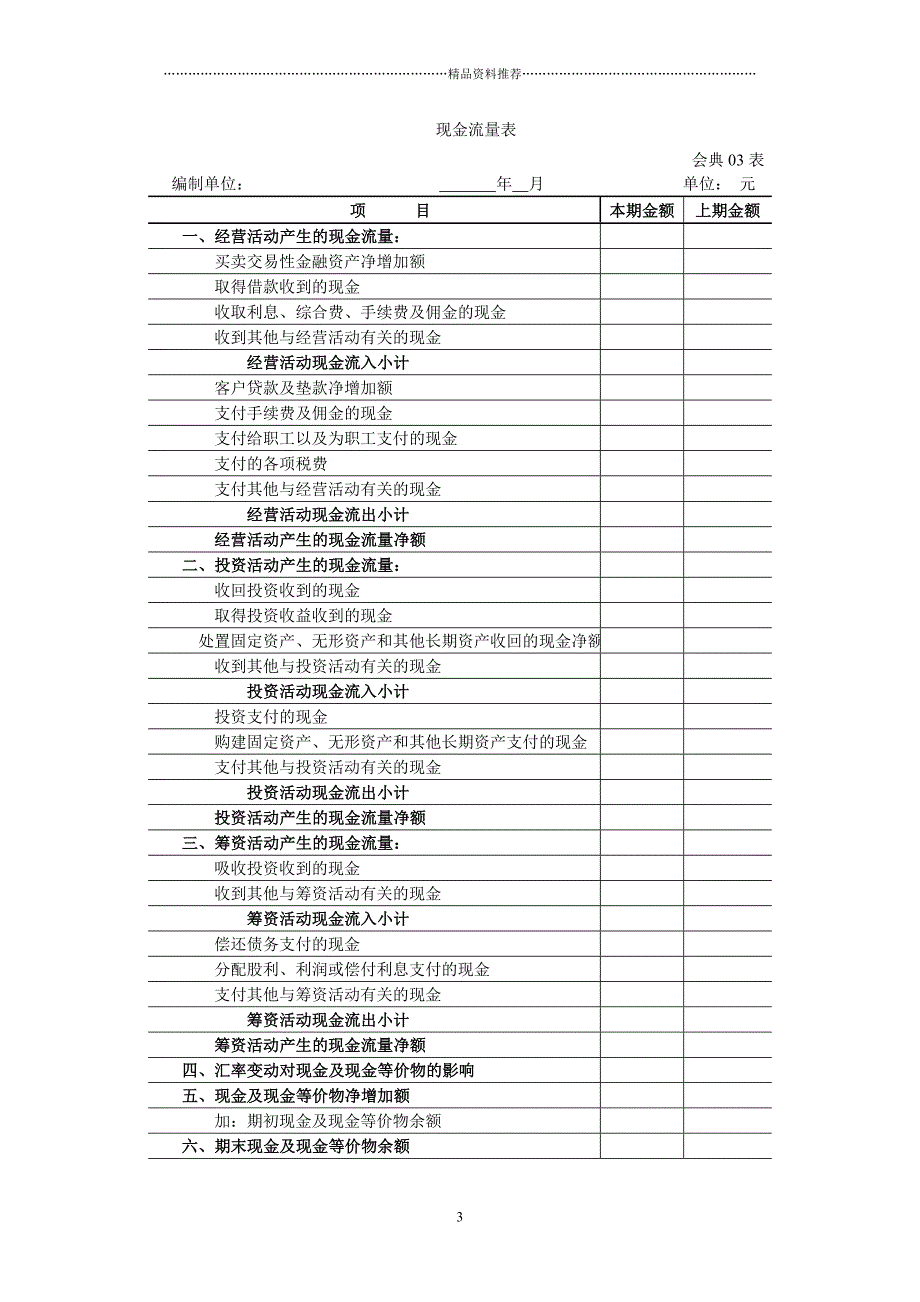 典当企业执行《企业会计准则》的财务报表格式（DOC6页）精编版_第3页