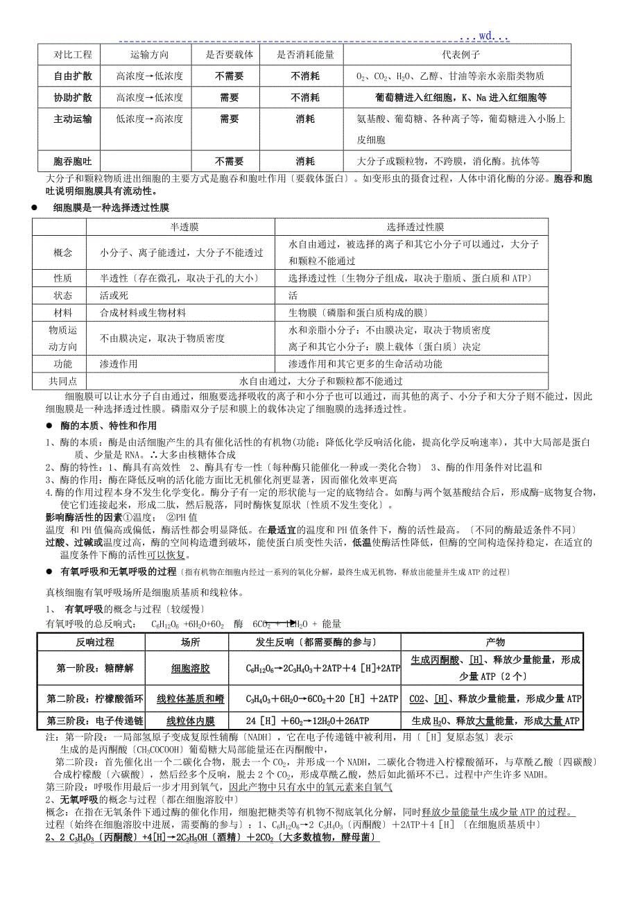 浙江生物学考知识点_第5页