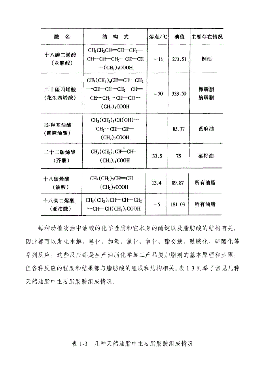 其他领域表活剂在三采中的应用.doc_第4页