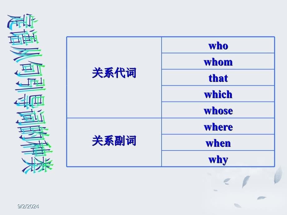 江苏省赣榆县厉庄高级中学高三英语定语从句解读课件新人教_第5页