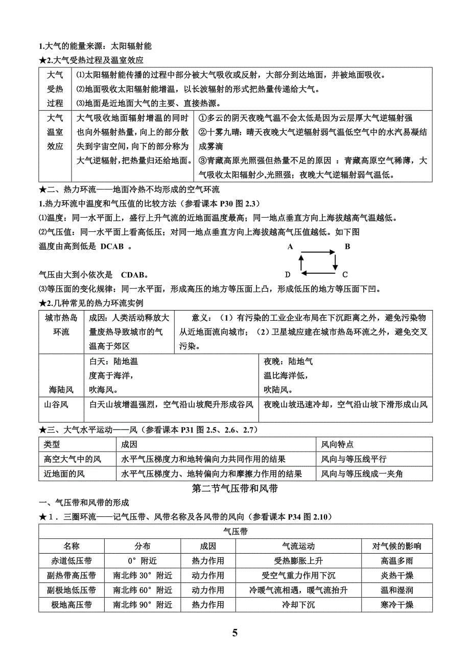 高一地理必修一知识点总结.doc_第5页