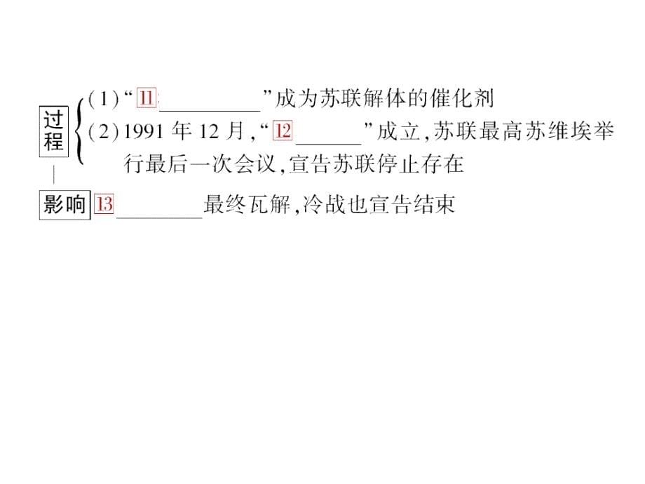 跨世纪的世界格局优秀课件_第5页