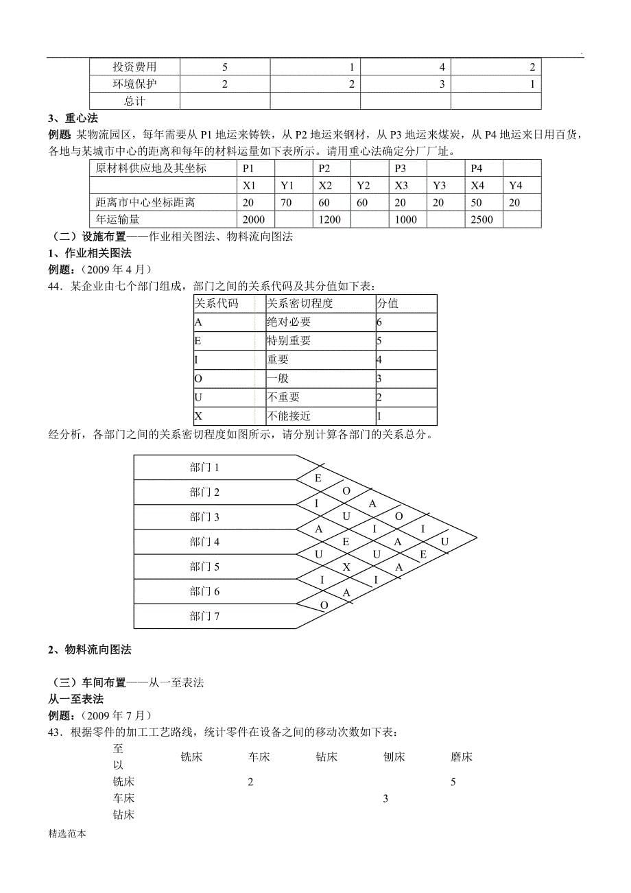 生产与作业管理第三章计算题_第5页