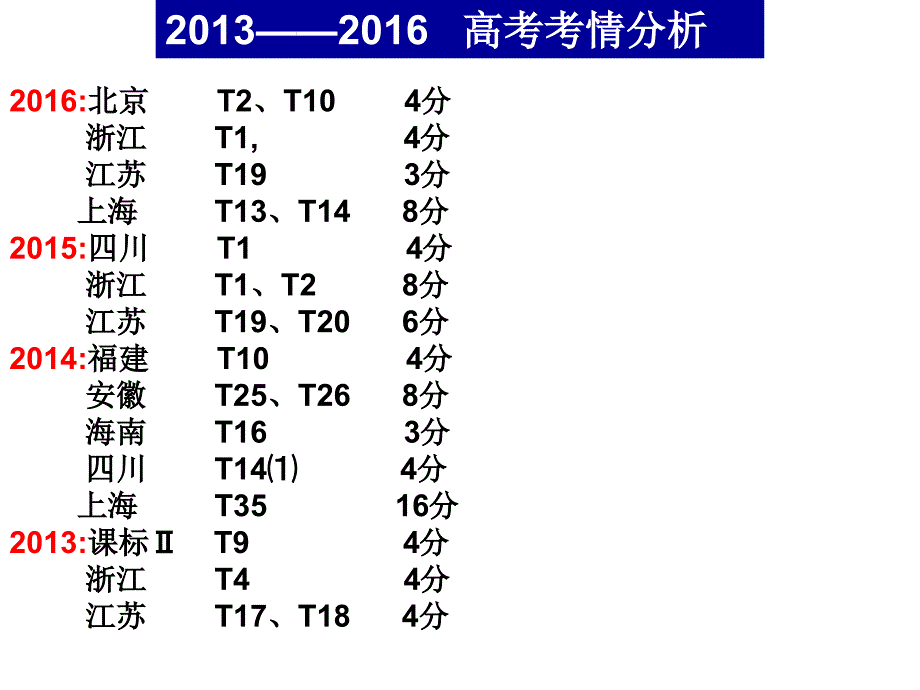 洋流第一轮复习公开课ppt课件_第3页