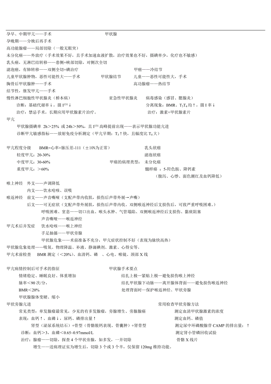 精品资料（2021-2022年收藏）普外科中级考试个人总结的笔记_第1页