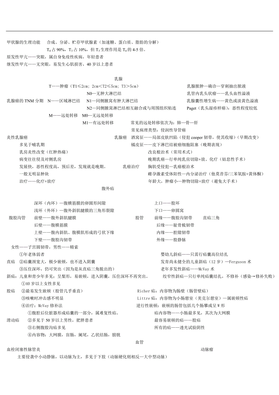 精品资料（2021-2022年收藏）普外科中级考试个人总结的笔记_第2页