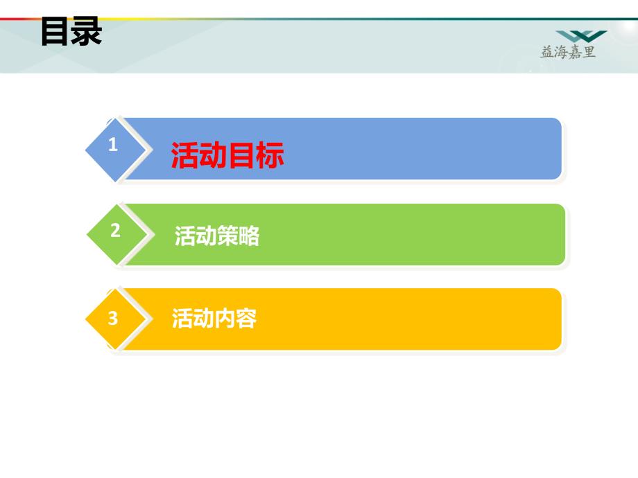 金龙鱼平衡营养全满贯活动方案精华版（基础油种）_第1页