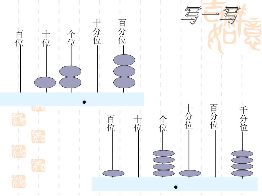 北师大版四年级下册数学小数的意义和性质.ppt_第2页