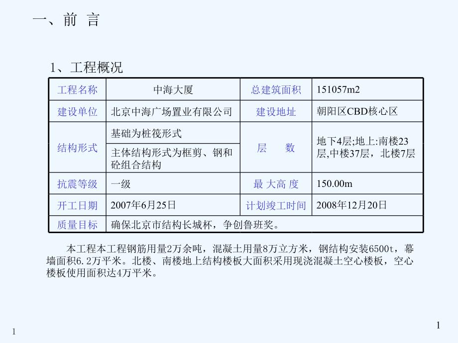 确保现浇砼空心楼板质量课件_第2页