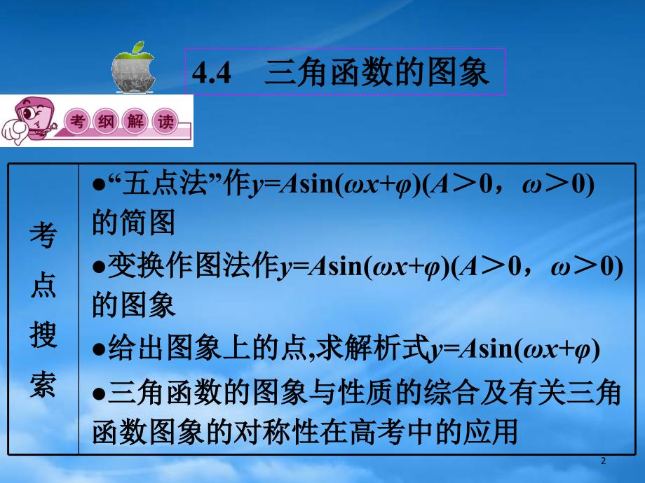 高三数学第一轮总复习4.4三角函数的图象课件1_第2页