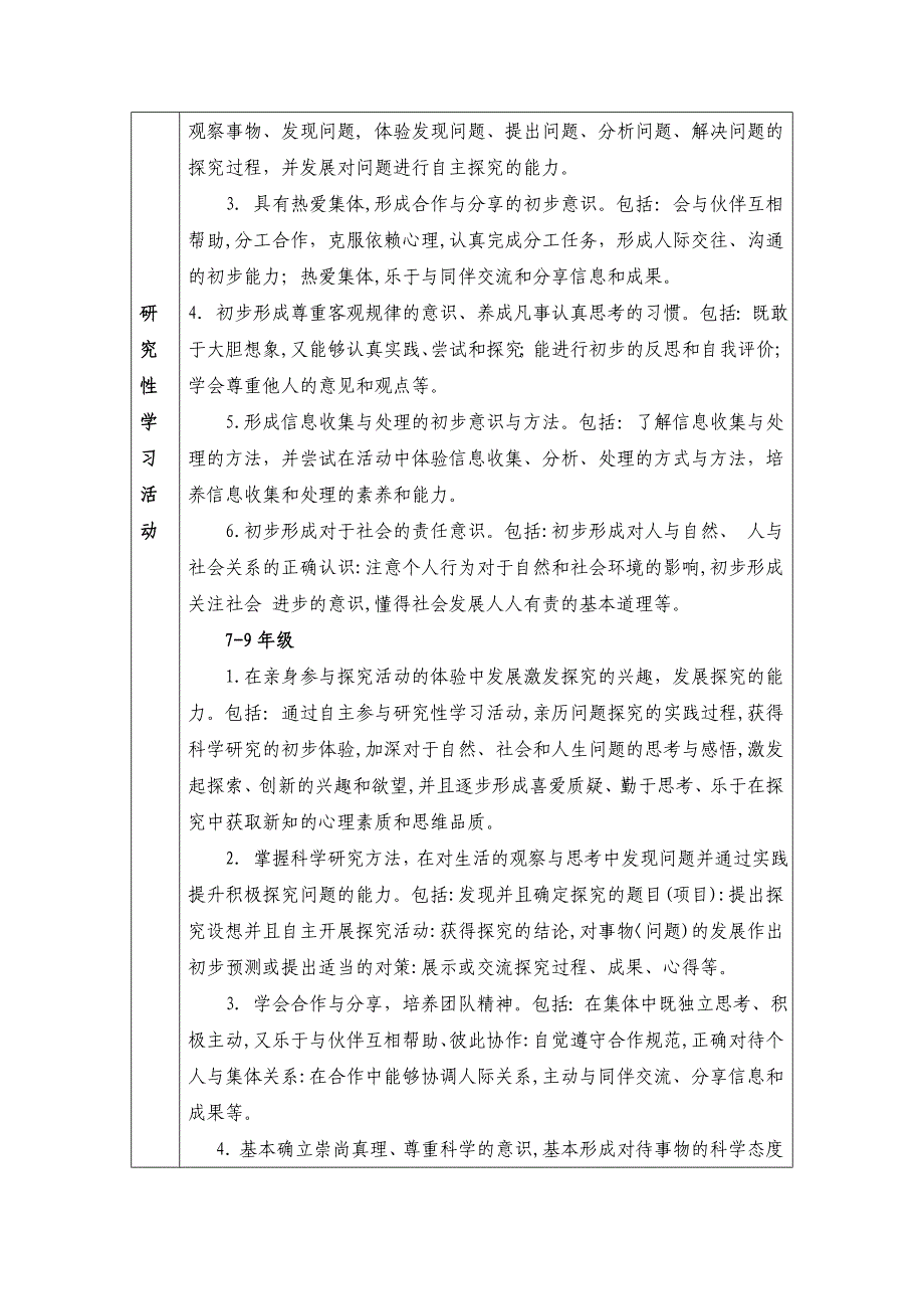 浙江省义务教育综合实践活动教学指导纲要（2012版）.doc_第3页