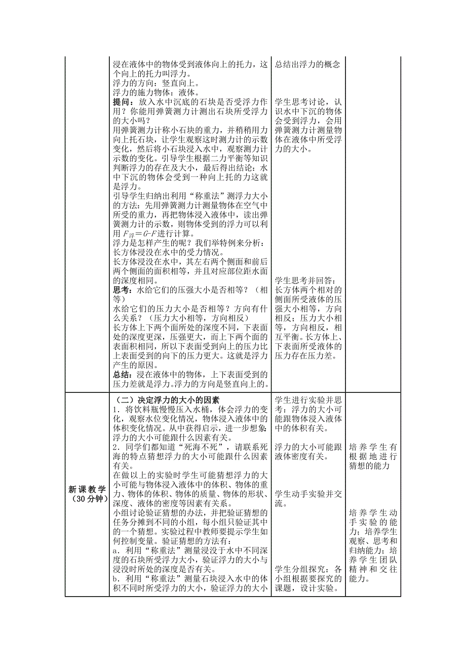 浮力教学设计33958_第2页