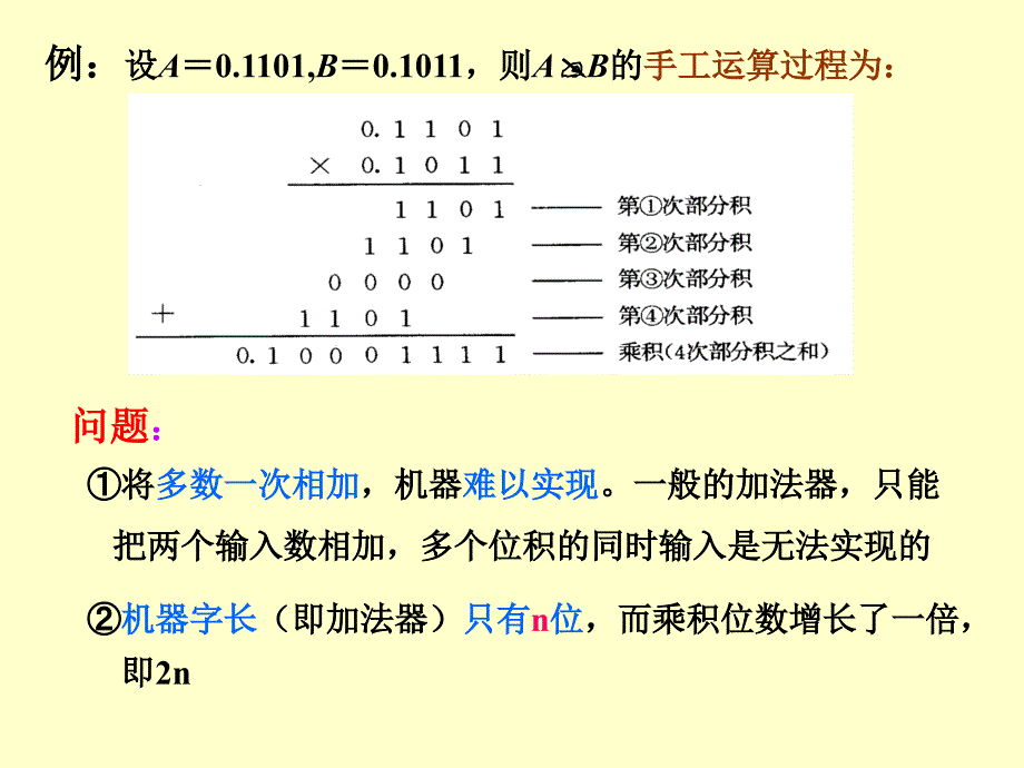 定点数乘除运算及实现_第2页