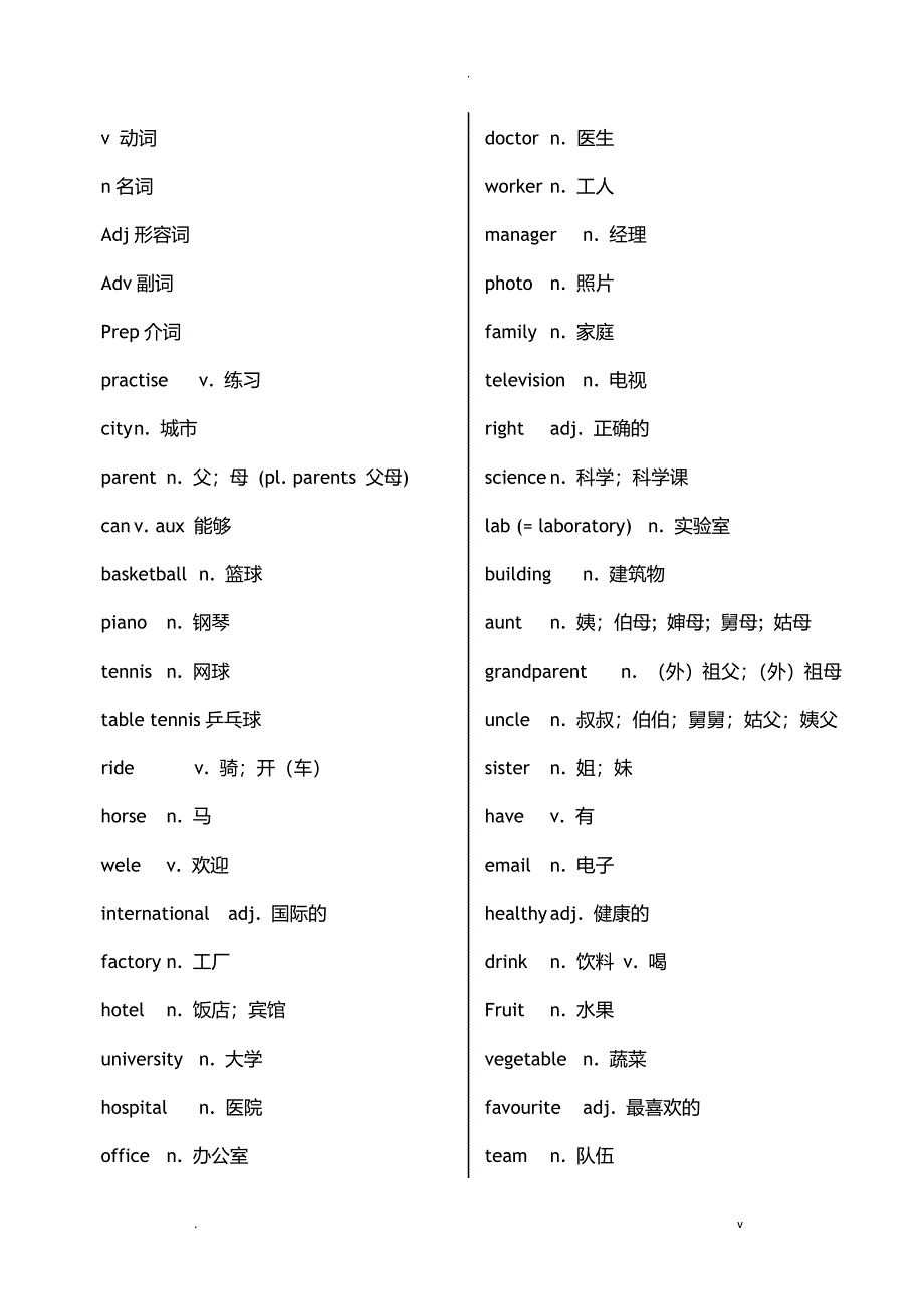 英语单词表全_第1页