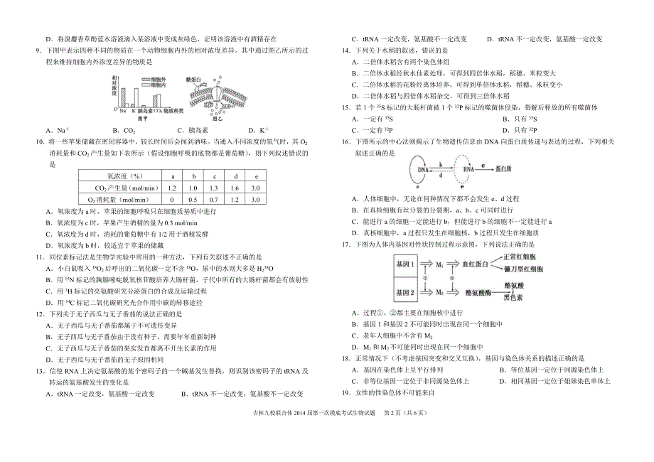 吉林九校一模_第2页