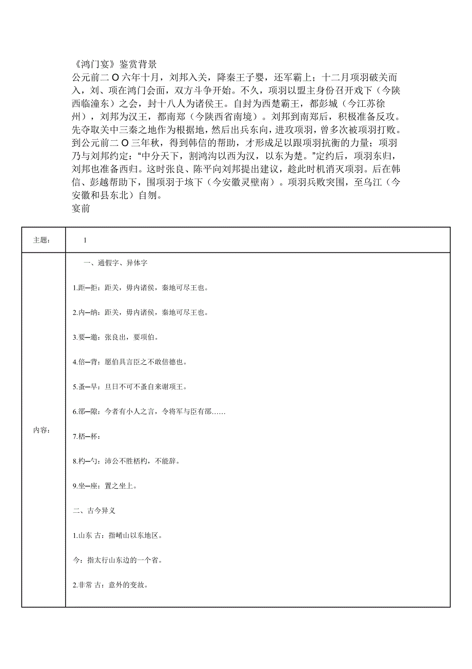 鸿门宴词类活用.doc_第1页