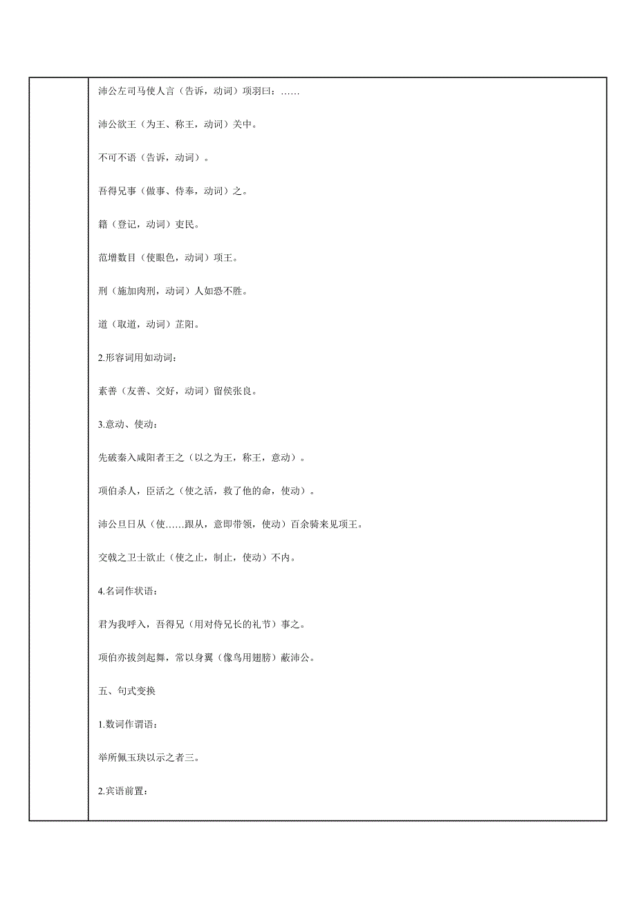 鸿门宴词类活用.doc_第4页