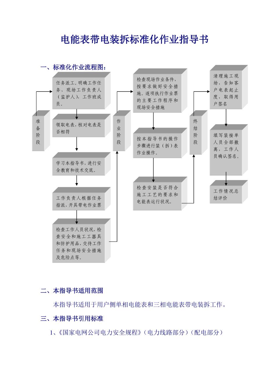 电能表带电作业指导书(试行)_第1页