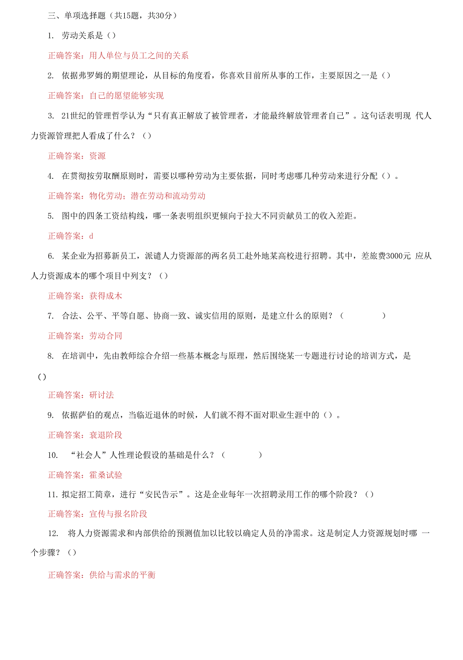 最新国家开放大学电大《人力资源管理》机考第八套真题题库及答案_第3页