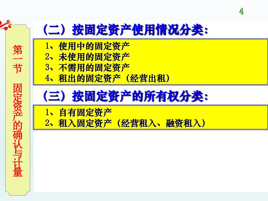 中级财务会计第05章固定资产_第4页