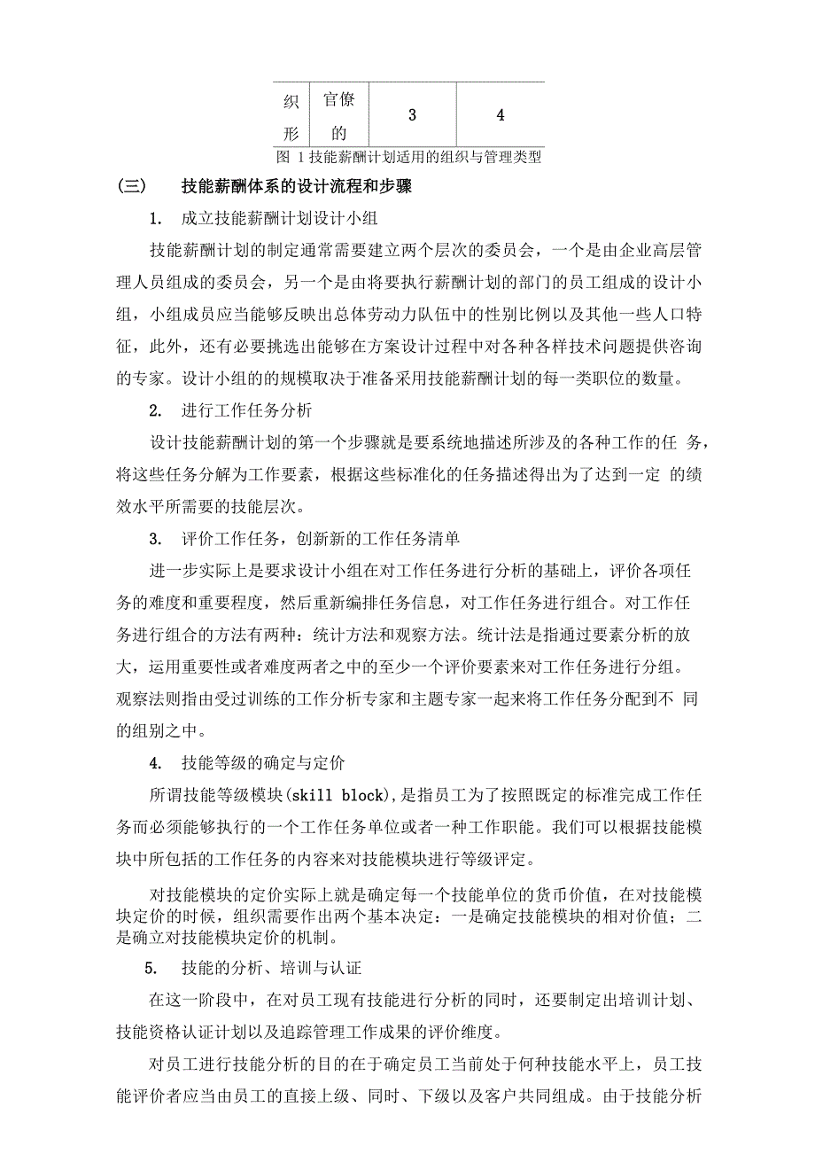 技能能力薪酬体系案例分析_第2页