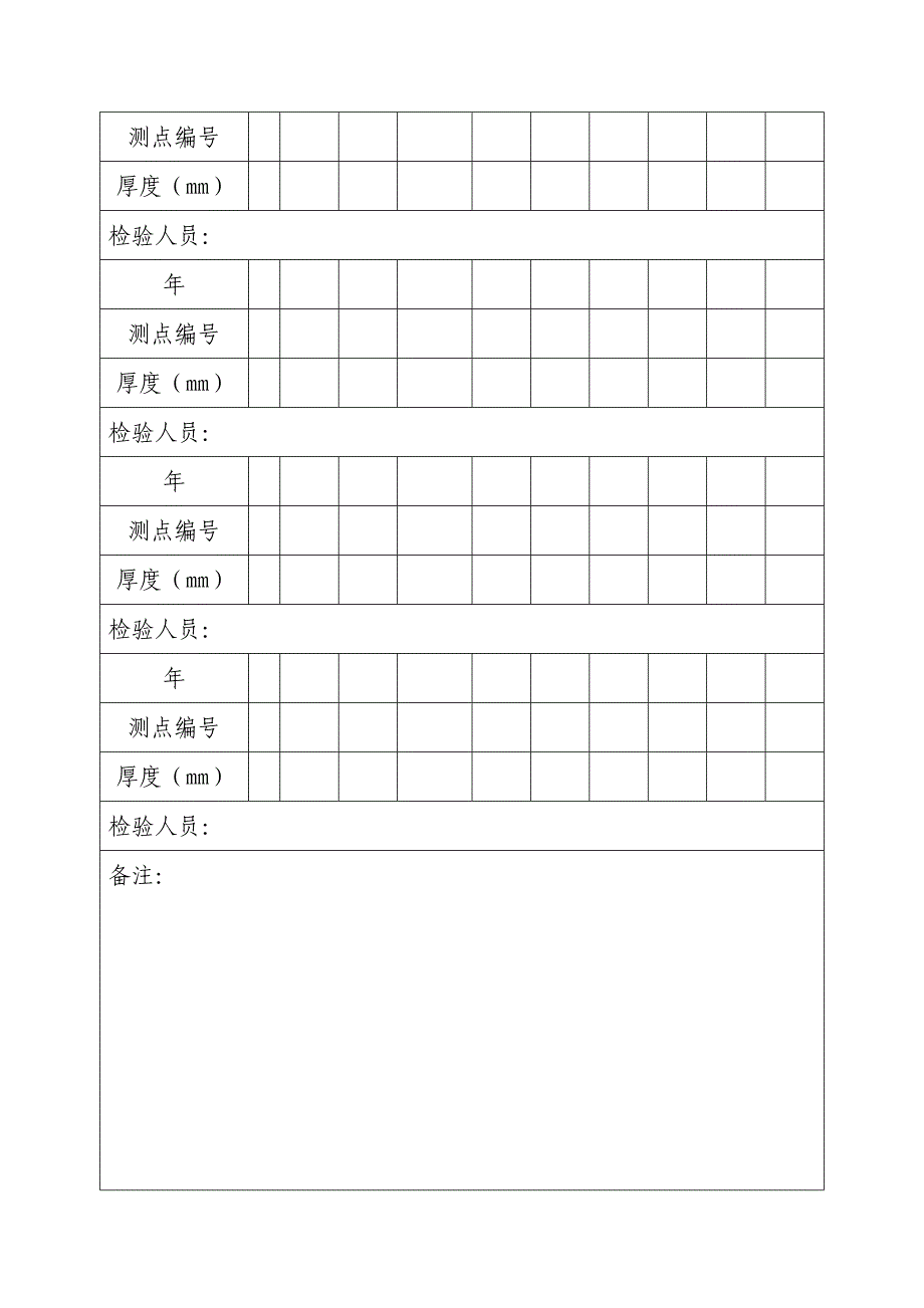 在用工业管道在线检验测厚记录_第2页