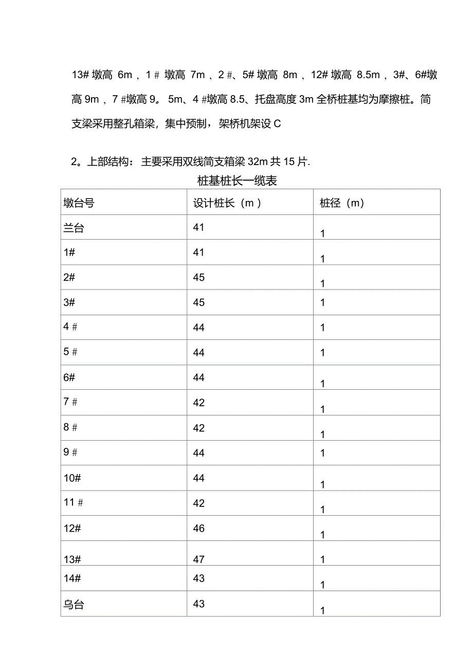 中沟2首件工程施工方案-内容_第4页