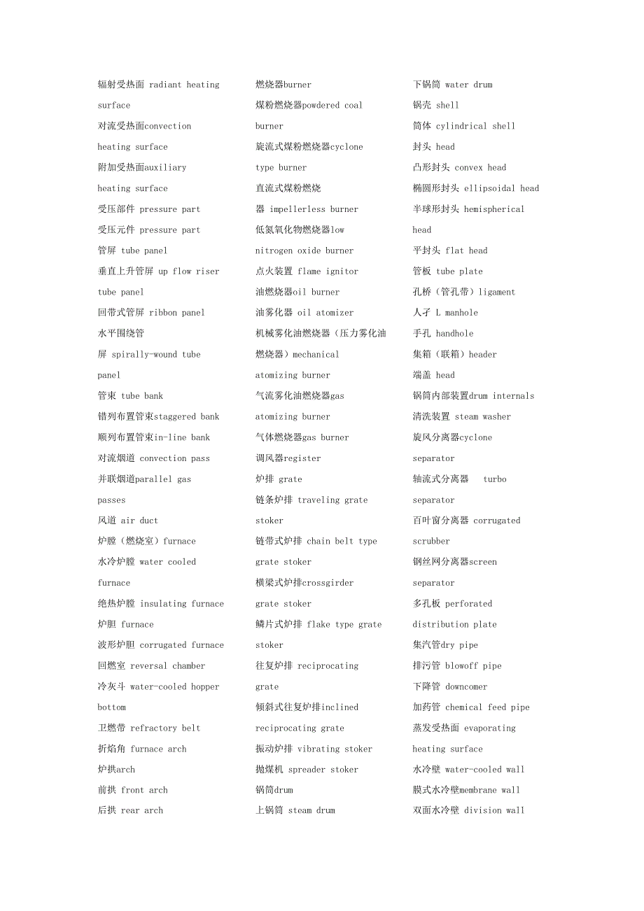 锅炉专业术语_第2页
