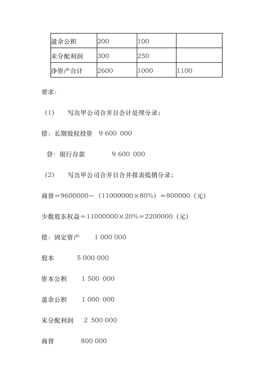 高级财务会计网上作业一_第2页