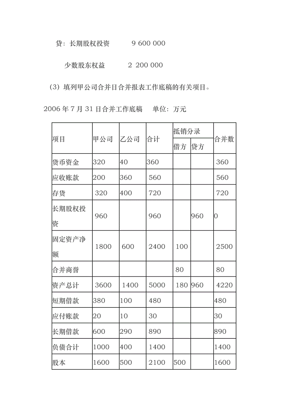 高级财务会计网上作业一_第3页