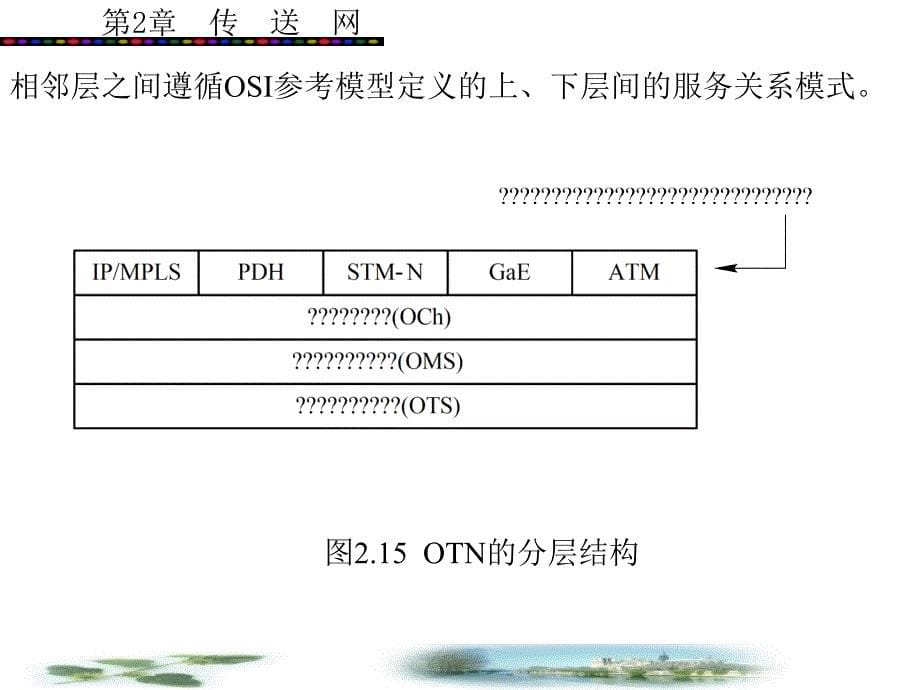 教学PPT传送网OTN光传送网_第5页