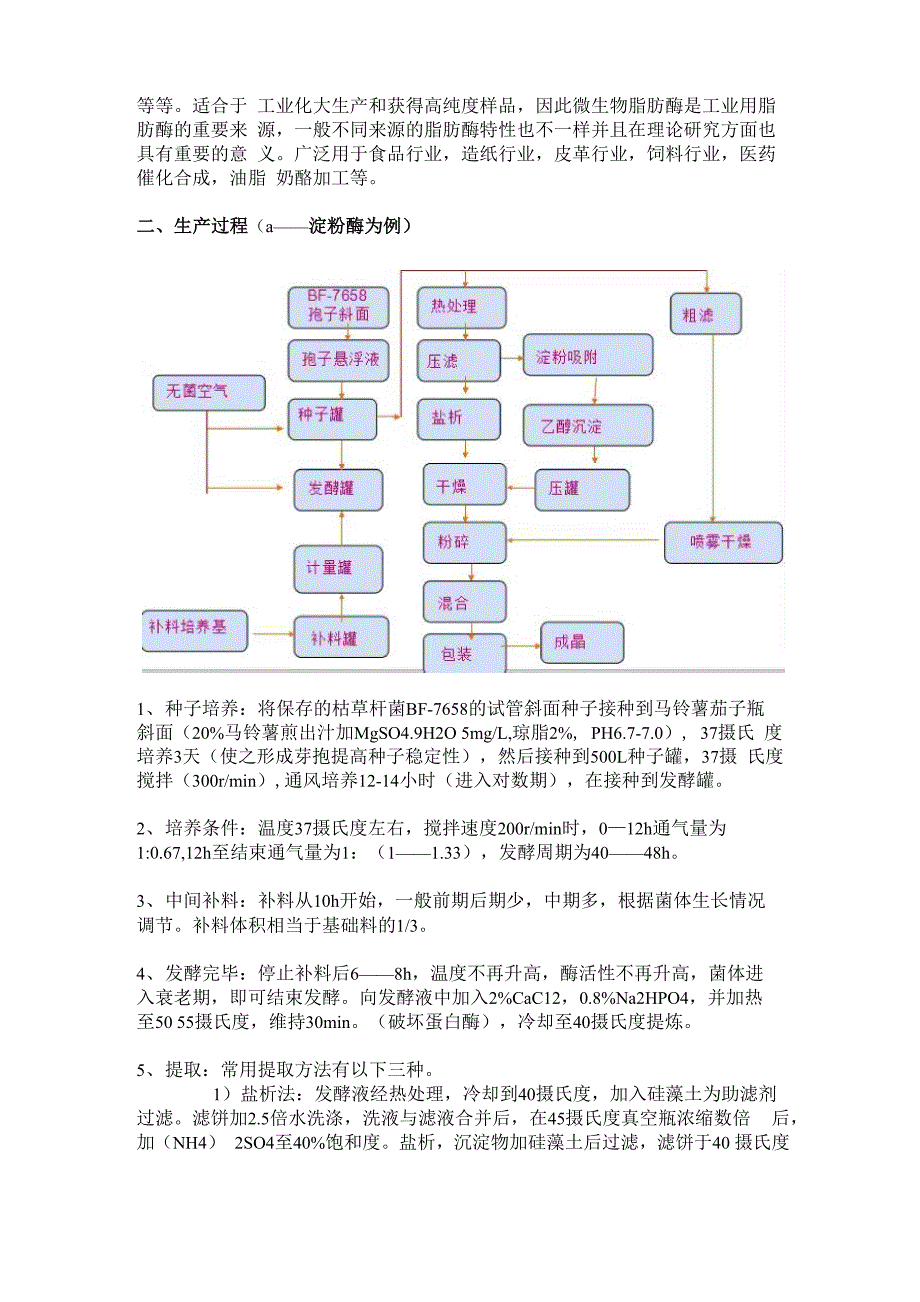 饲料中常用酶制剂及生产过程(ɑ_第3页