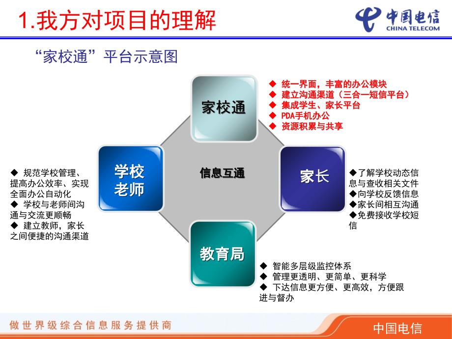 家校通推广计划精简_第4页