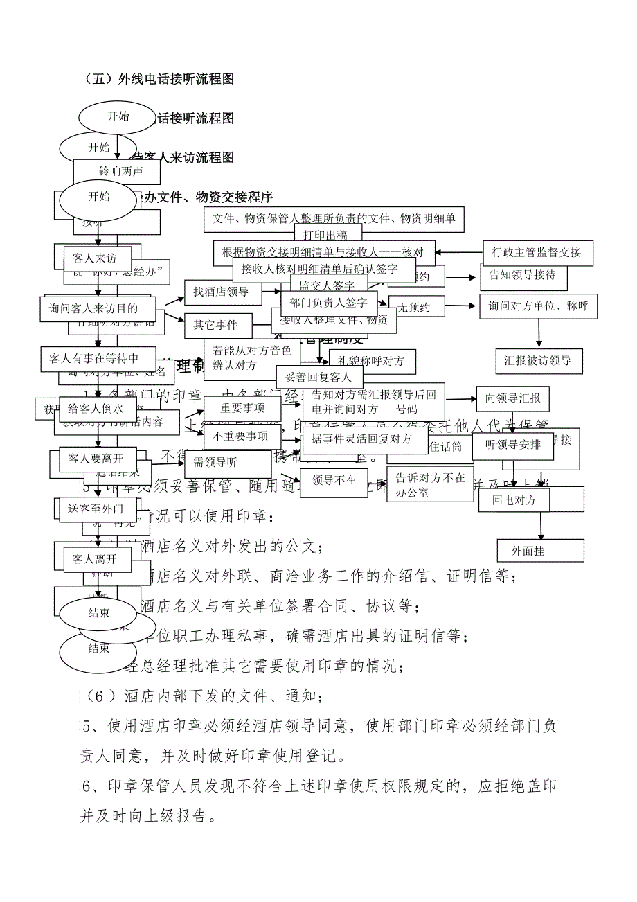 行政轨制及表格_第2页