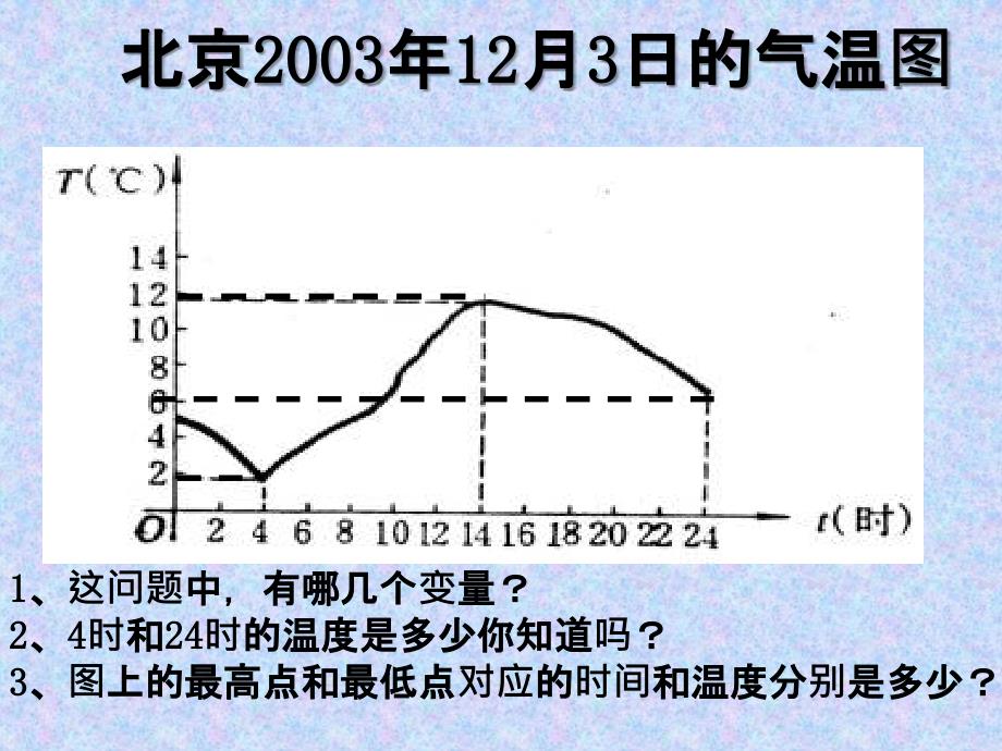 沪科版八数上12.1函数图像精品教育_第2页