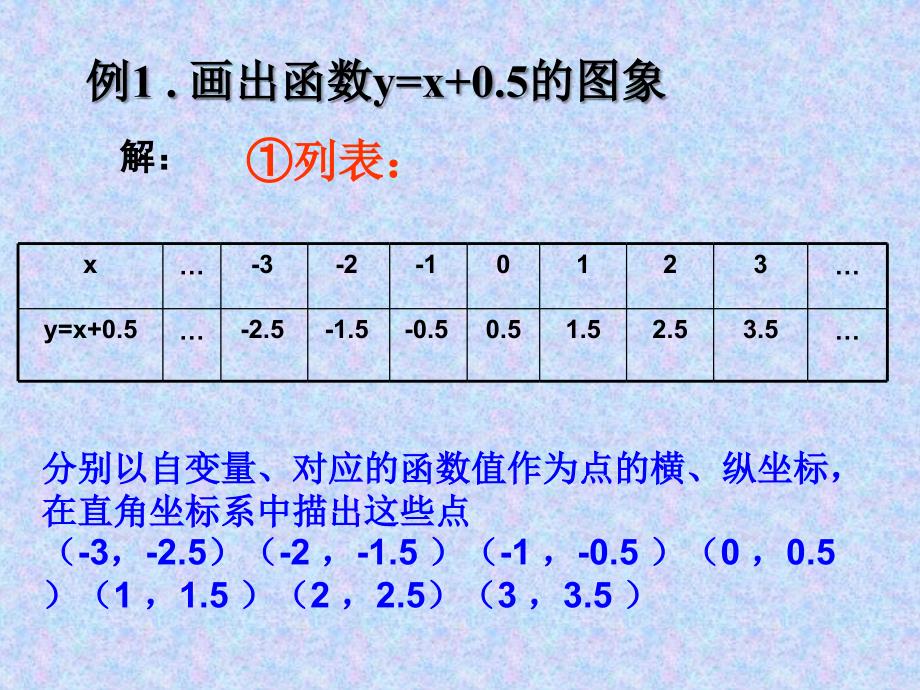 沪科版八数上12.1函数图像精品教育_第4页