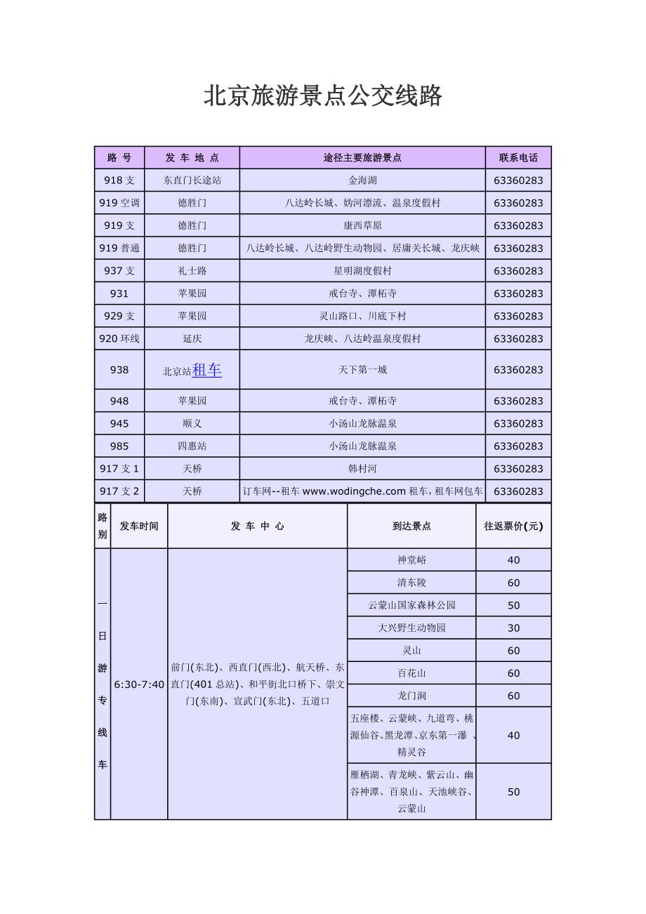 (精品)首都旅游景点公交线路图集锦_第1页